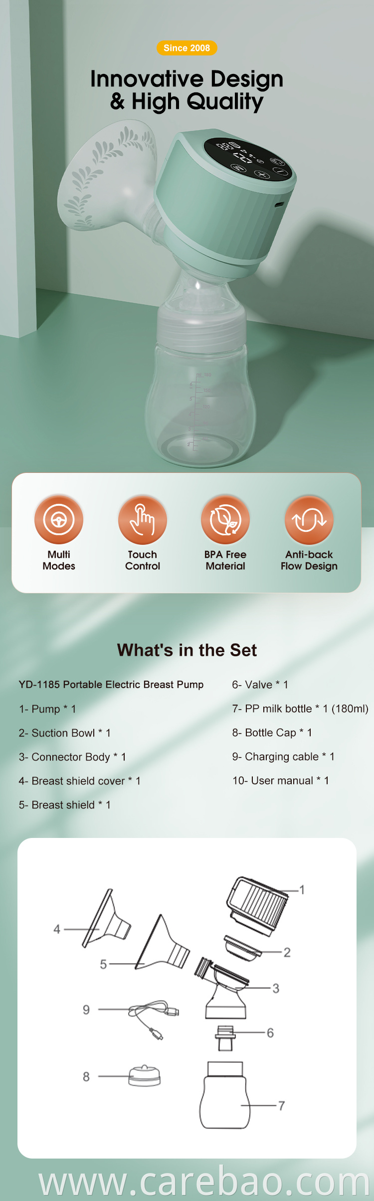 Bilateral Wearing Wireless Electric Portable Breast Pump